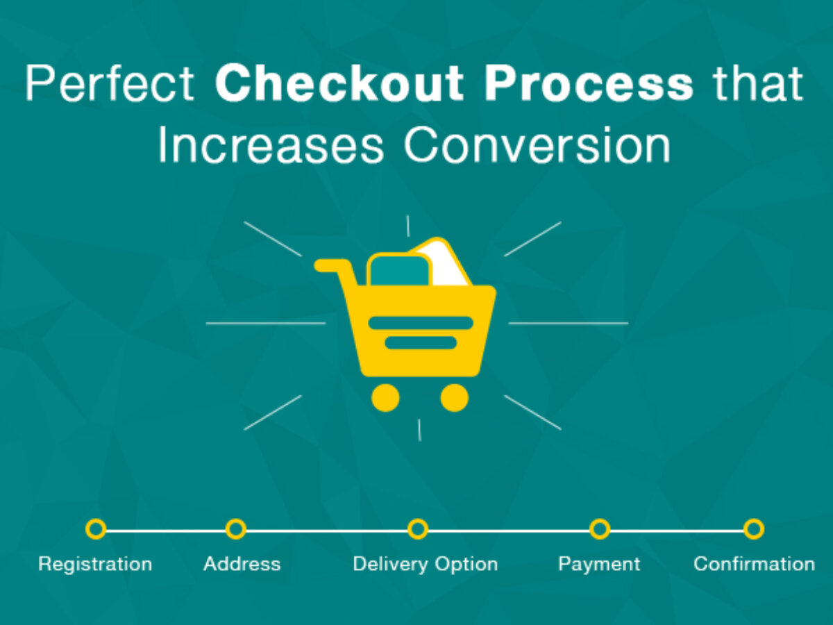 Optimal Checkout Process for Businesses