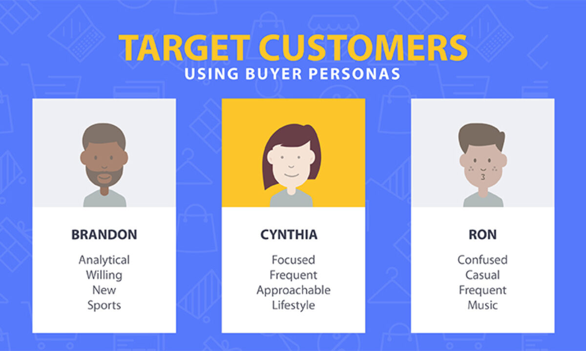 How to create a marketing persona