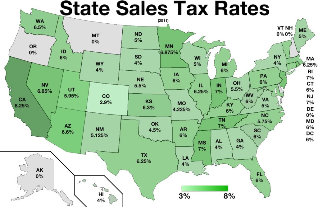 sales-tax-automation-in-ecommerce-marketplaces-with-taxjar-and-avalara-apis-yokart-blog